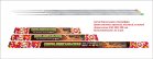 Свеча бенгальская «Светофор» 400мм 3шт - Интернет-магазин пиротехники: салюты, фейерверки